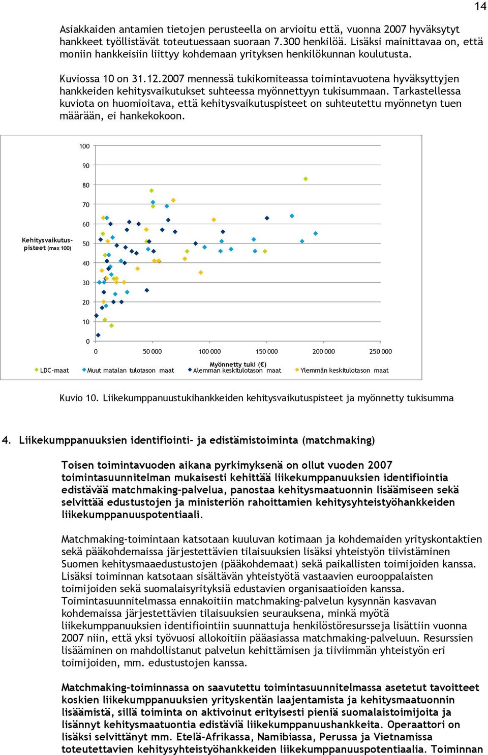 2007 mennessä tukikomiteassa toimintavuotena hyväksyttyjen hankkeiden kehitysvaikutukset suhteessa myönnettyyn tukisummaan.