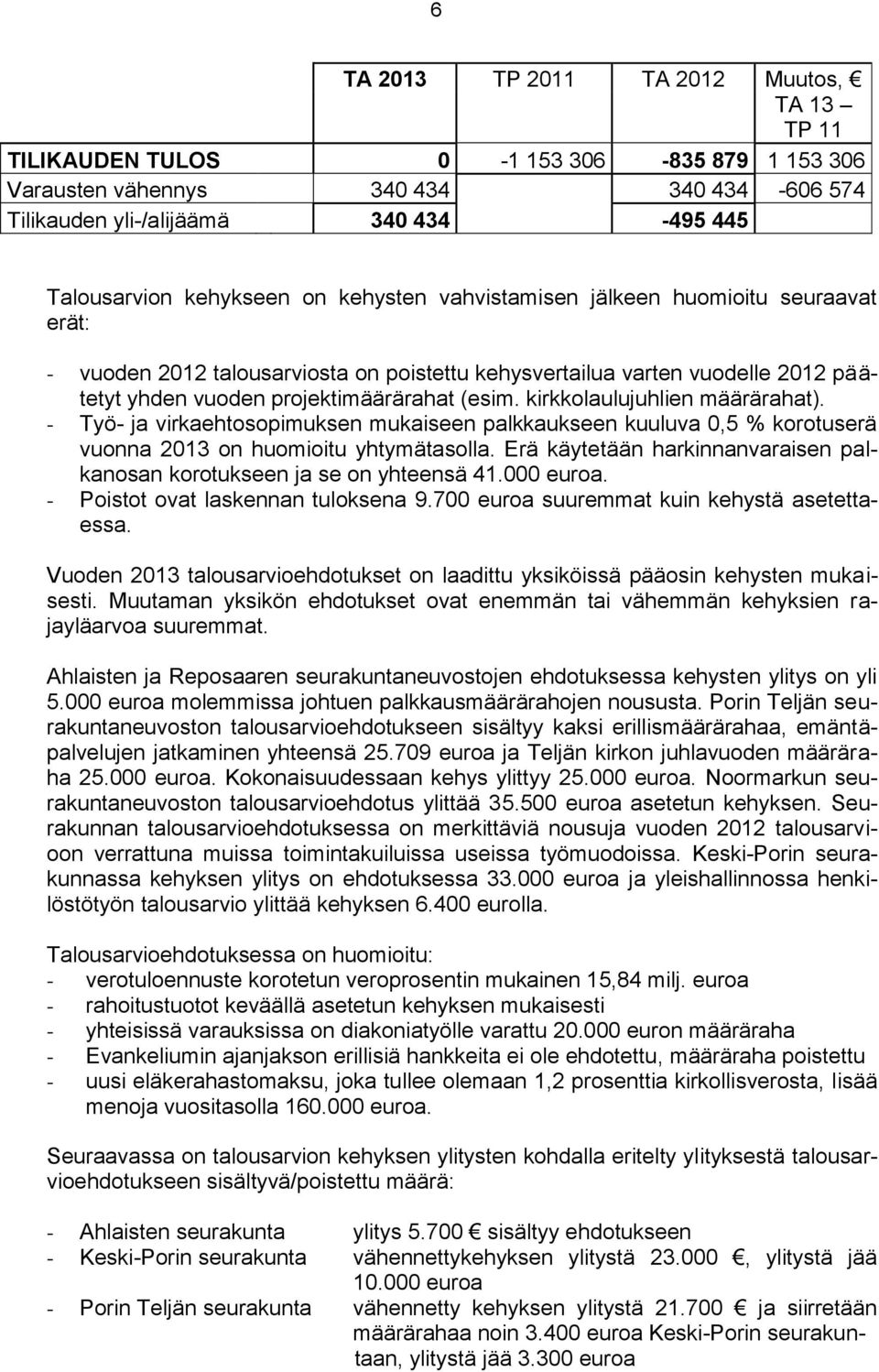 kirkkolaulujuhlien määrärahat). - Työ- ja virkaehtosopimuksen mukaiseen palkkaukseen kuuluva 0,5 % korotuserä vuonna 2013 on huomioitu yhtymätasolla.