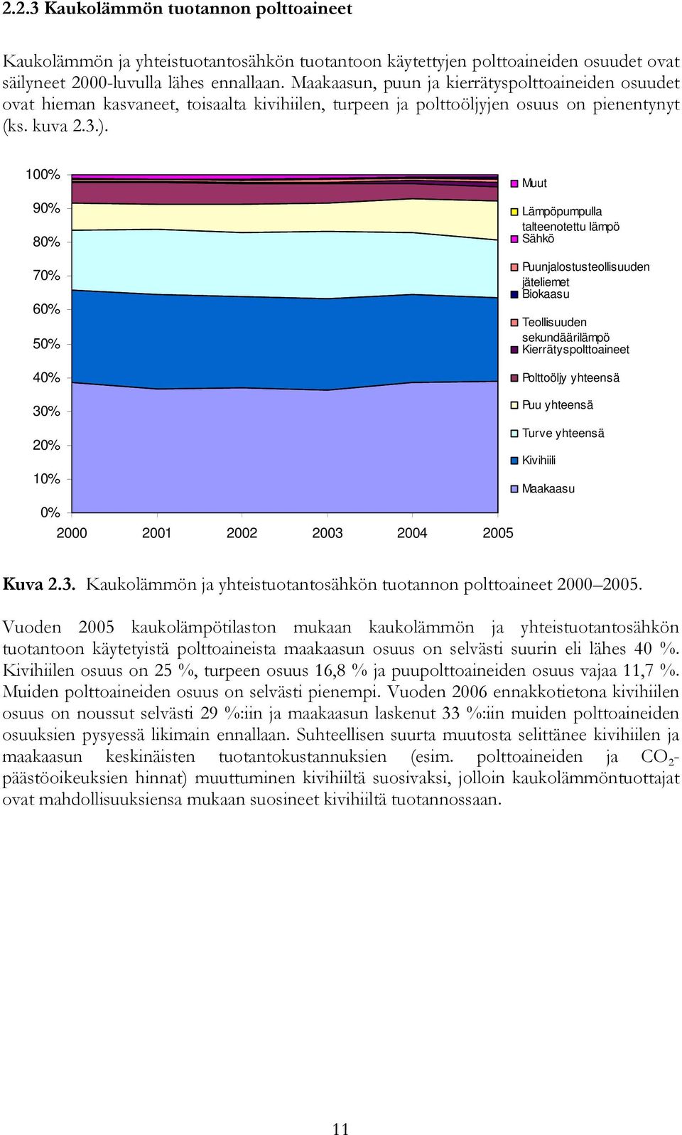 100% 90% 80% 70% 60% 50% 40% 30% 20% 10% Muut Lämpöpumpulla talteenotettu lämpö Sähkö Puunjalostusteollisuuden jäteliemet Biokaasu Teollisuuden sekundäärilämpö Kierrätyspolttoaineet Polttoöljy