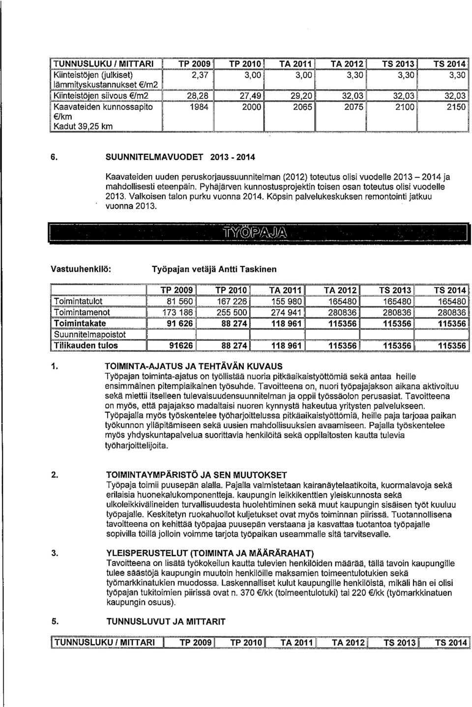 SUUNNITELMAVUODET 2013-2014 Kaavateiden uuden peruskorjaussuunnitelman (2012) toteutus olisi vuodelle 2013 2014 ja mahdollisesti eteenpäin.