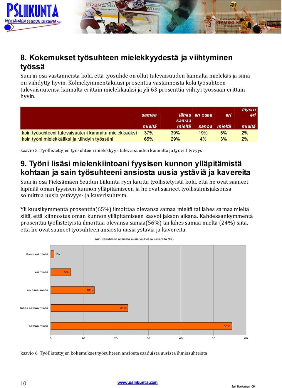 samaa lähes en osaa eri täysin eri samaa mieltä mieltä sanoa mieltä mieltä koin työsuhteeni tulevaisuuteni kannalta mielekkääksi 37% 39% 19% 5% 2% koin työni mielekkääksi ja viihdyin työssäni 65% 29%