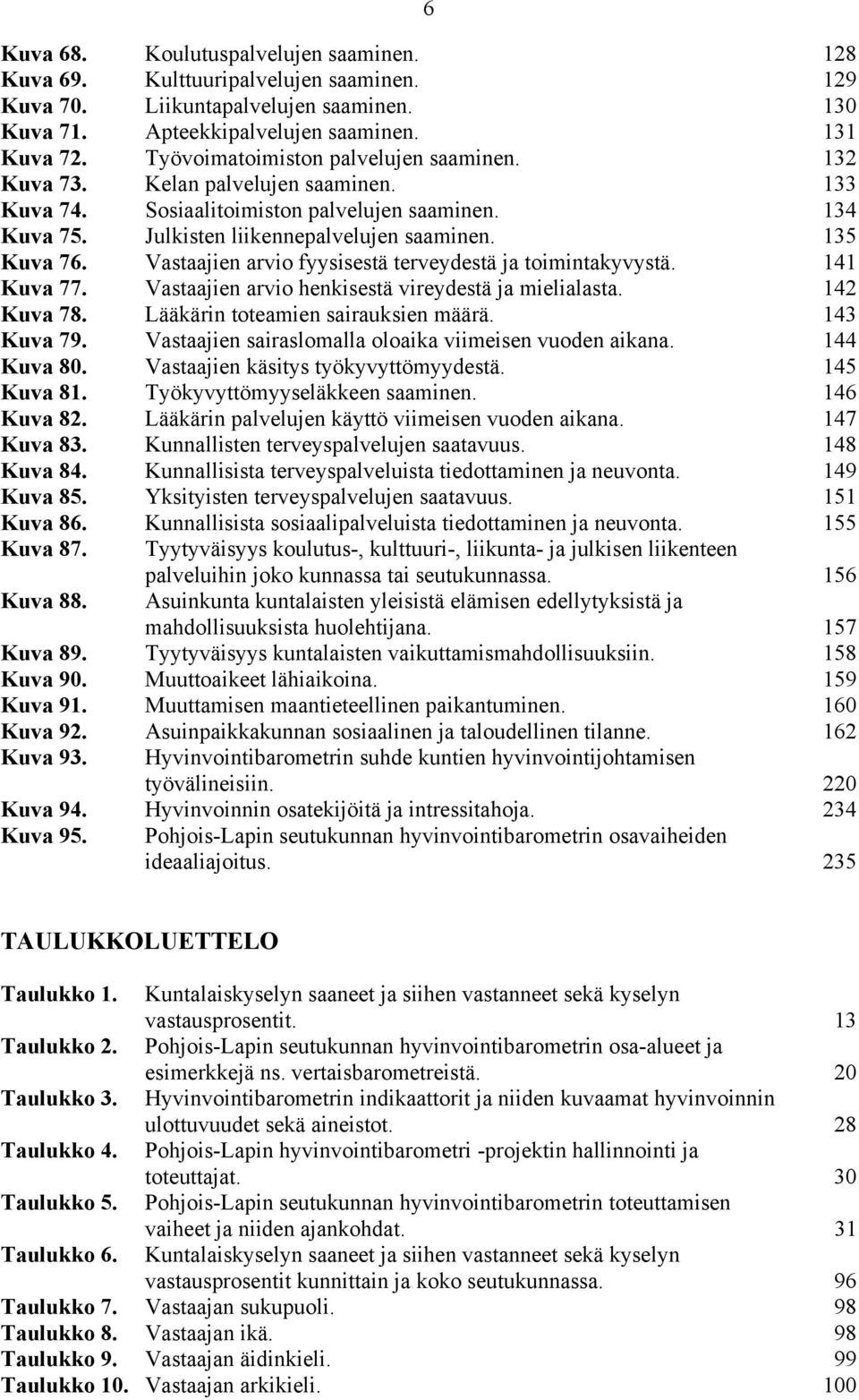 Vastaajien arvio fyysisestä terveydestä ja toimintakyvystä. 141 Kuva 77. Vastaajien arvio henkisestä vireydestä ja mielialasta. 142 Kuva 78. Lääkärin toteamien sairauksien määrä. 143 Kuva 79.