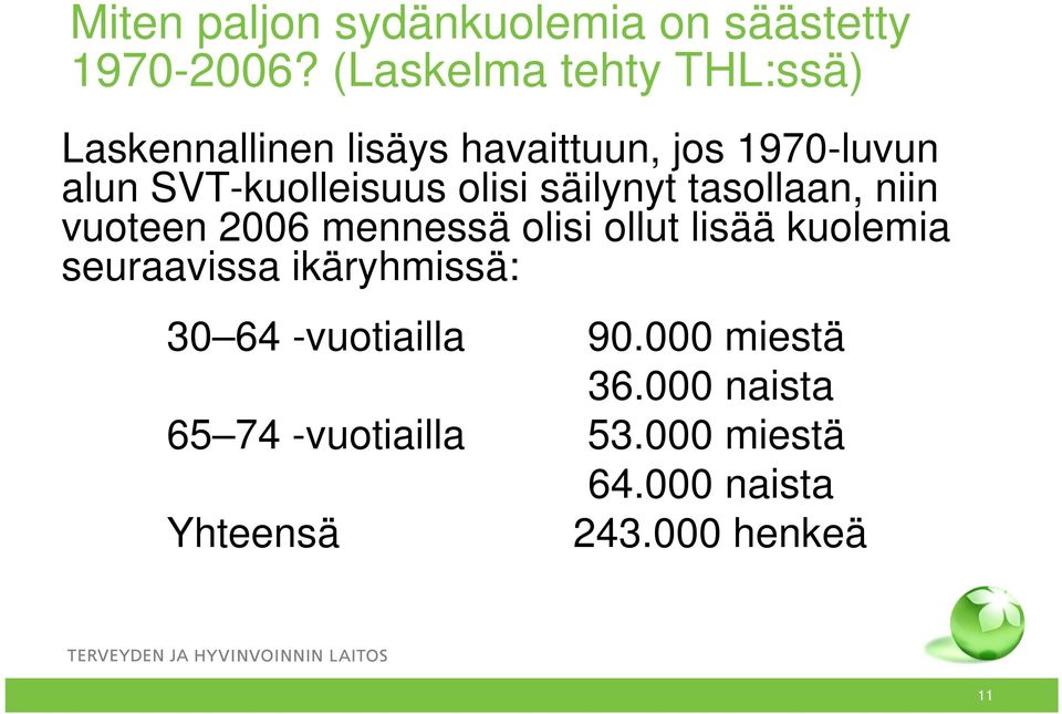 SVT-kuolleisuus olisi säilynyt tasollaan, niin vuoteen 2006 mennessä olisi ollut lisää