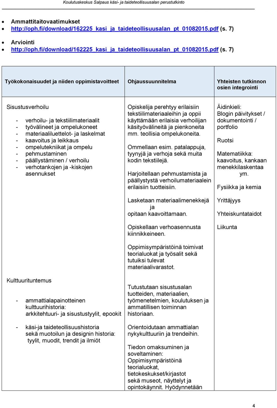 7) Työkokonaisuudet ja niiden oppimistavoitteet Yhteisten tutkinnon osien integrointi Sisustusverhoilu - verhoilu- ja tekstiilimateriaalit - työvälineet ja ompelukoneet - materiaaliluettelot- ja