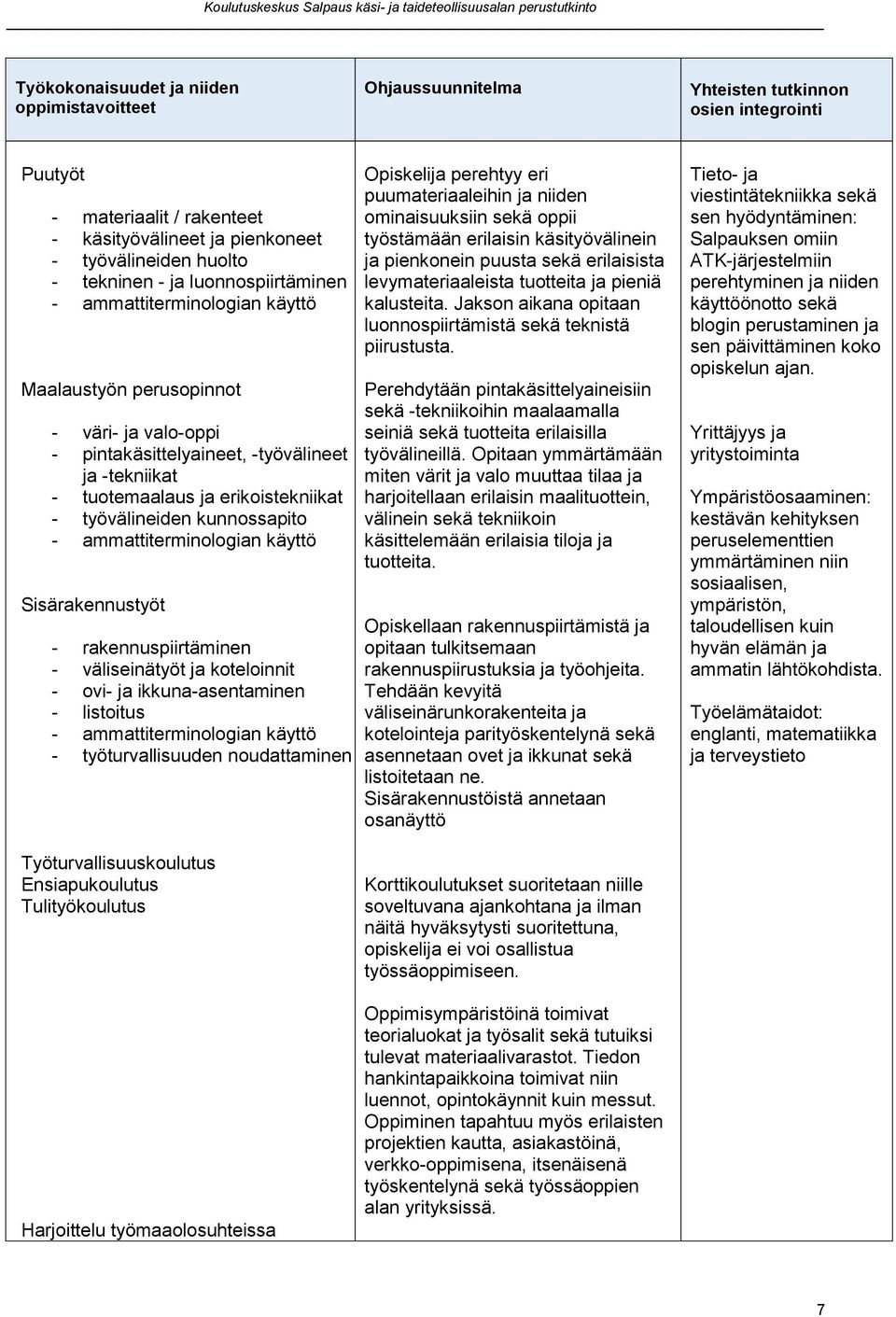 kunnossapito - ammattiterminologian käyttö Sisärakennustyöt - rakennuspiirtäminen - väliseinätyöt ja koteloinnit - ovi- ja ikkuna-asentaminen - listoitus - ammattiterminologian käyttö -