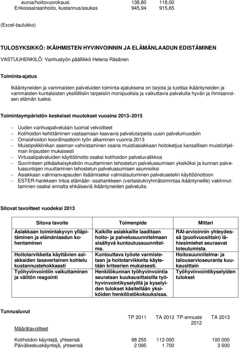 vaikuttavia palveluita hyvän ja ihmisarvoisen elämän tueksi.