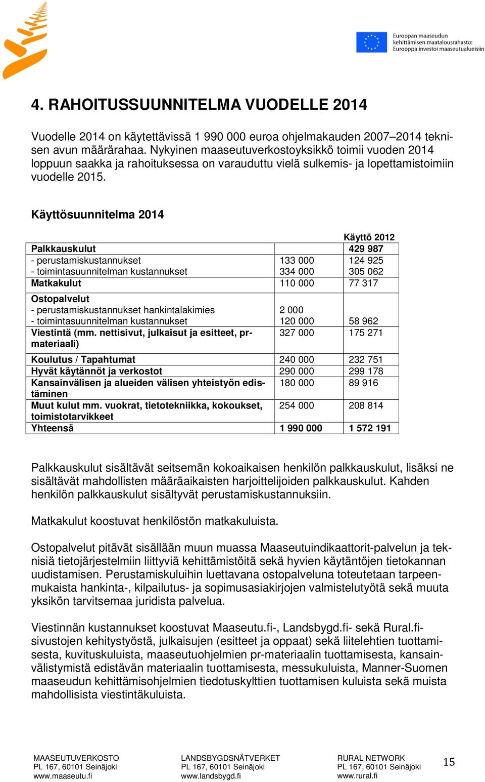 Käyttösuunnitelma 2014 Käyttö 2012 Palkkauskulut 429 987 - perustamiskustannukset - toimintasuunnitelman kustannukset 133 000 334 000 124 925 305 062 Matkakulut 110 000 77 317 Ostopalvelut -