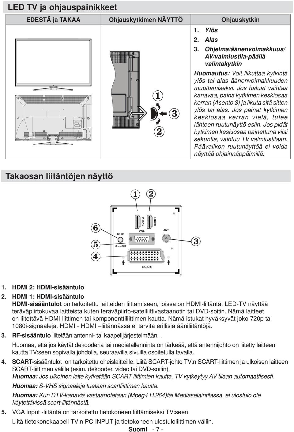 Jos haluat vaihtaa kanavaa, paina kytkimen keskiosaa kerran (Asento 3) ja likuta sitä sitten ylös tai alas. Jos painat kytkimen keskiosaa kerran vielä, tulee lähteen ruutunäyttö esiin.