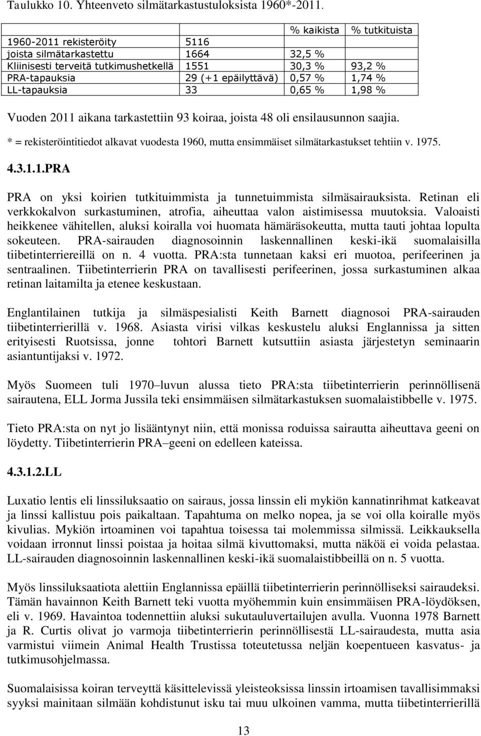 LL-tapauksia 33 0,65 % 1,98 % Vuoden 2011 aikana tarkastettiin 93 koiraa, joista 48 oli ensilausunnon saajia.