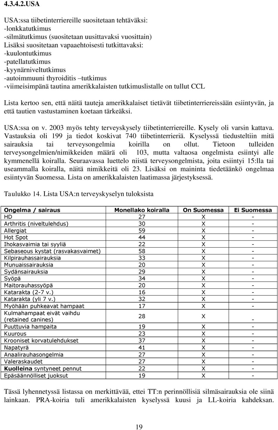 -patellatutkimus -kyynärniveltutkimus -autoimmuuni thyroiditis tutkimus -viimeisimpänä tautina amerikkalaisten tutkimuslistalle on tullut CCL Lista kertoo sen, että näitä tauteja amerikkalaiset