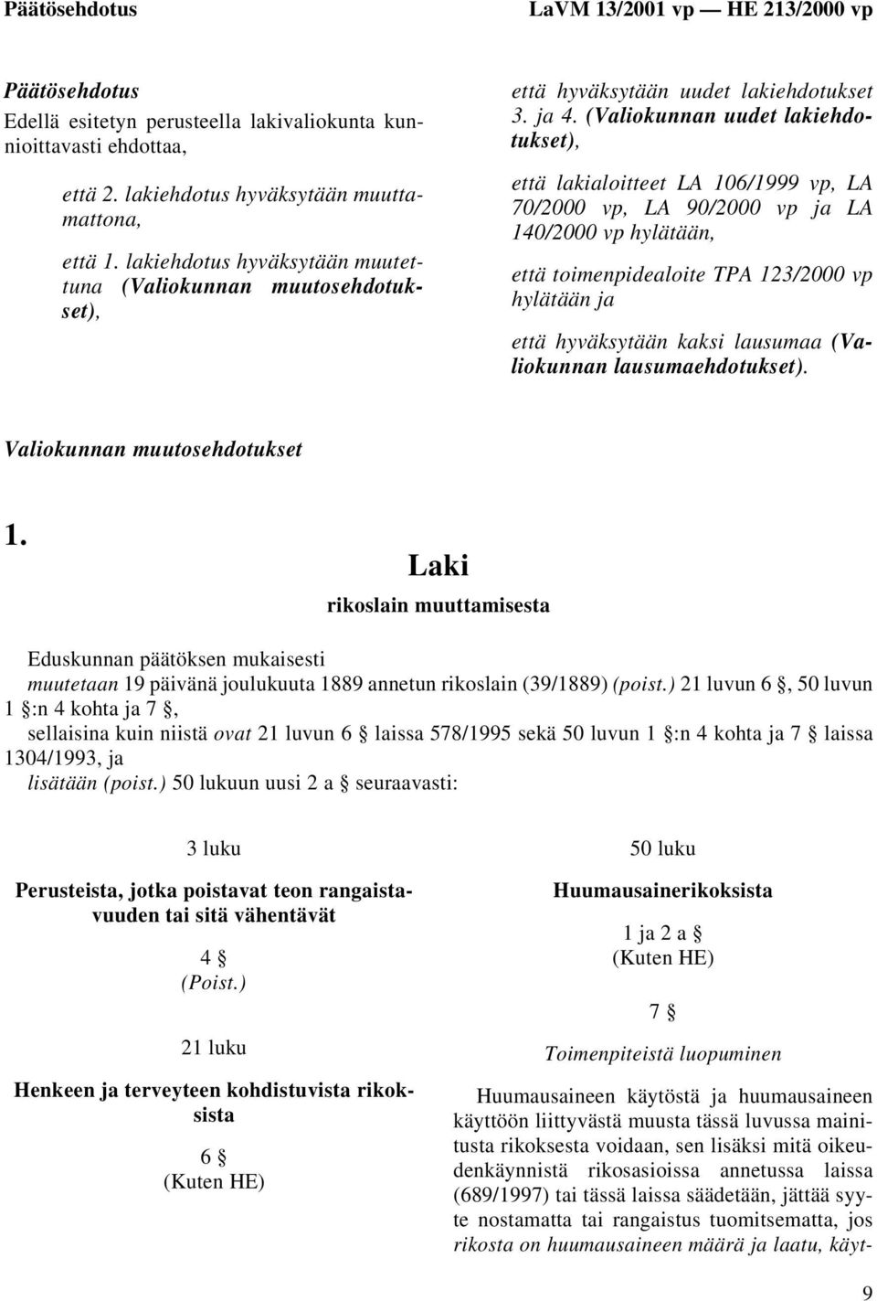 (Valiokunnan uudet lakiehdotukset), että lakialoitteet LA 106/1999 vp, LA 70/2000 vp, LA 90/2000 vp ja LA 140/2000 vp hylätään, että toimenpidealoite TPA 123/2000 vp hylätään ja että hyväksytään