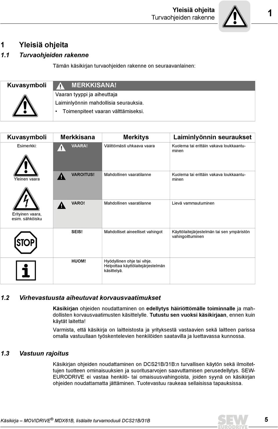 Välittömästi uhkaava vaara Kuolema tai erittäin vakava loukkaantuminen Yleinen vaara VAROITUS! Mahdollinen vaaratilanne Kuolema tai erittäin vakava loukkaantuminen VARO!