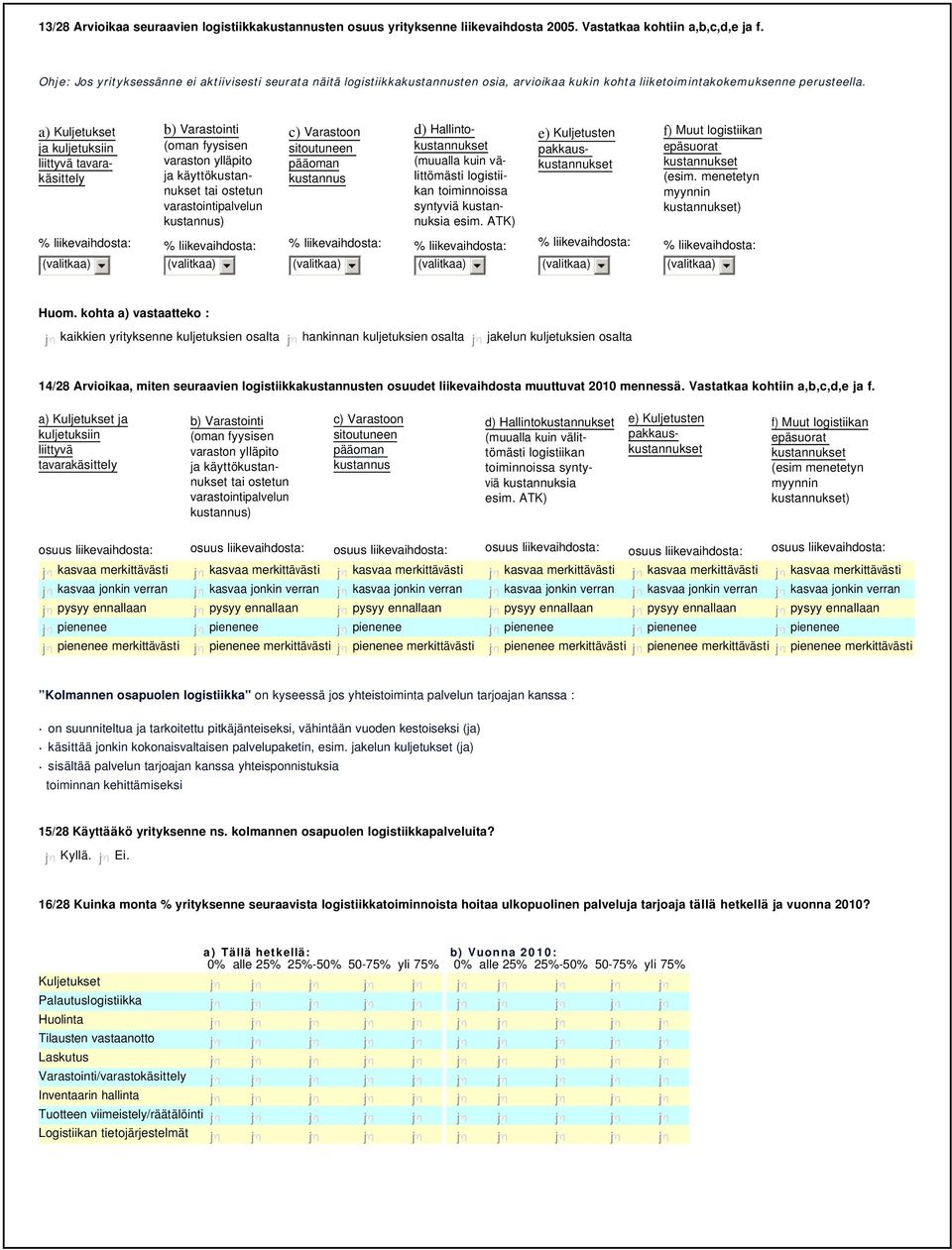 a) Kuljetukset ja kuljetuksiin liittyvä tavarakäsittely b) Varastointi (oman fyysisen varaston ylläpito ja käyttökustannukset tai ostetun varastointipalvelun kustannus) c) Varastoon sitoutuneen