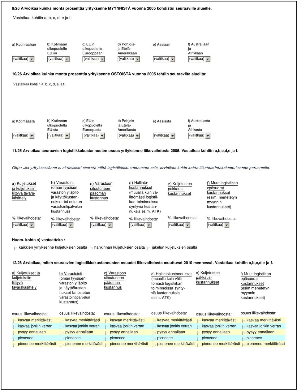 Arvioikaa kuinka monta prosenttia yrityksenne OSTOISTA vuonna 2005 tehtiin seuraavilta alueilta: Vastatkaa kohtiin a, b, c, d, e ja f: a) Kotimaasta b) Kotimaan ulkopuolelta EU:sta c) EU:n