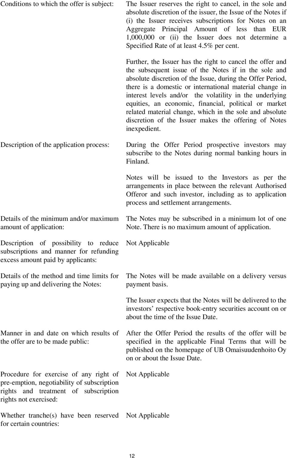 Further, the Issuer has the right to cancel the offer and the subsequent issue of the Notes if in the sole and absolute discretion of the Issue, during the Offer Period, there is a domestic or