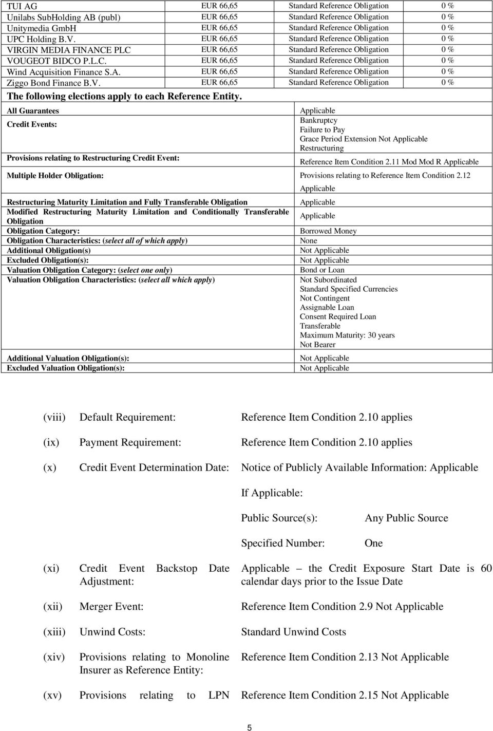 11 Mod Mod R Applicable Multiple Holder Obligation: Provisions relating to Reference Item Condition 2.