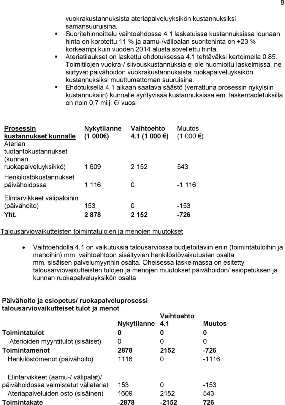 1 tehtäväksi kertoimella 0,85.