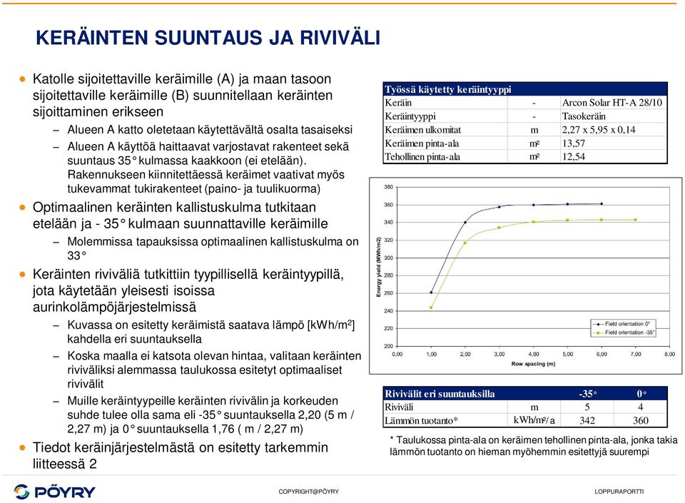 Rakennukseen kiinnitettäessä keräimet vaativat myös tukevammat tukirakenteet (paino- ja tuulikuorma) Optimaalinen keräinten kallistuskulma tutkitaan etelään ja - 35 kulmaan suunnattaville keräimille