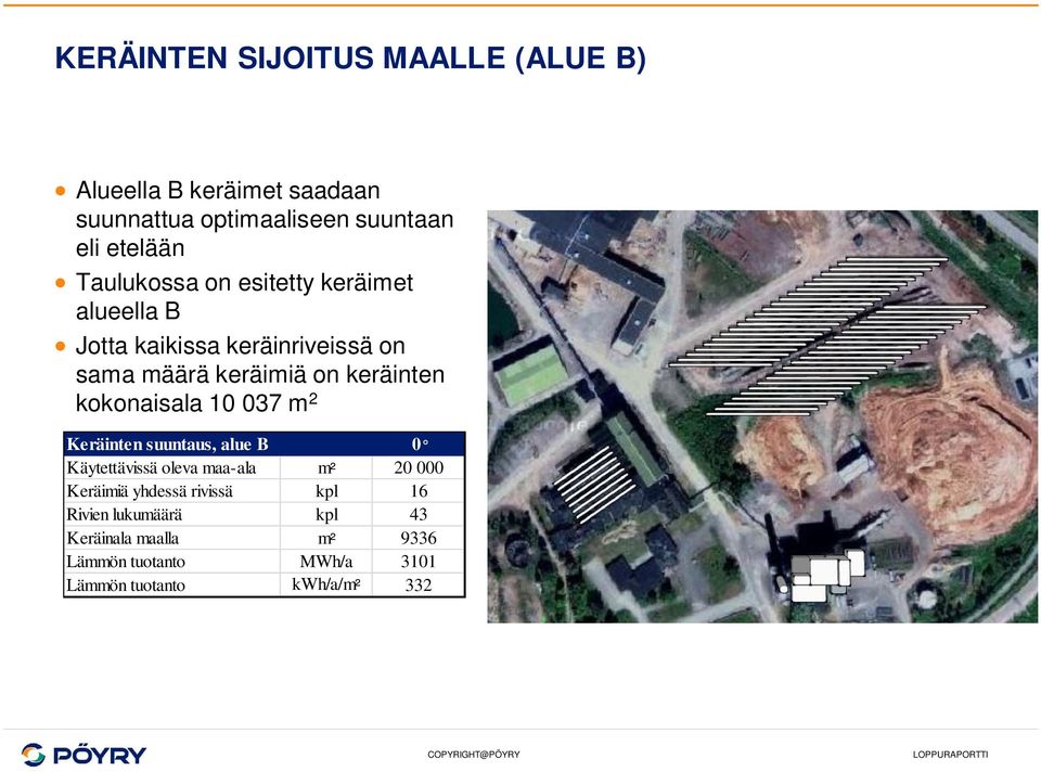 kokonaisala 10 037 m 2 Keräinten suuntaus, alue B 0 Käytettävissä oleva maa-ala m² 20 000 Keräimiä yhdessä