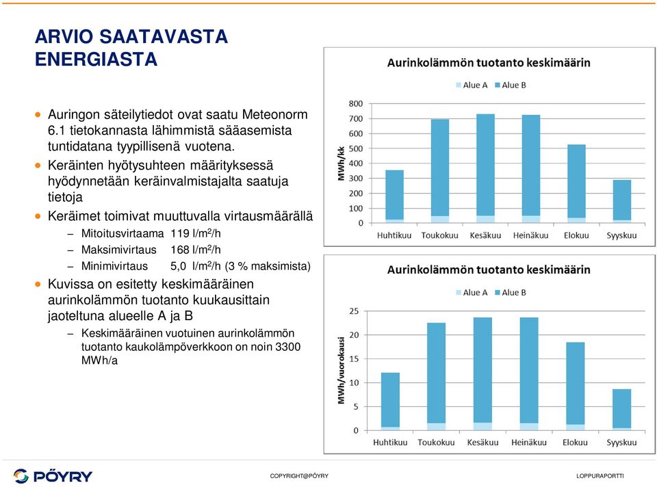 Keräinten hyötysuhteen määrityksessä hyödynnetään keräinvalmistajalta saatuja tietoja Keräimet toimivat muuttuvalla virtausmäärällä