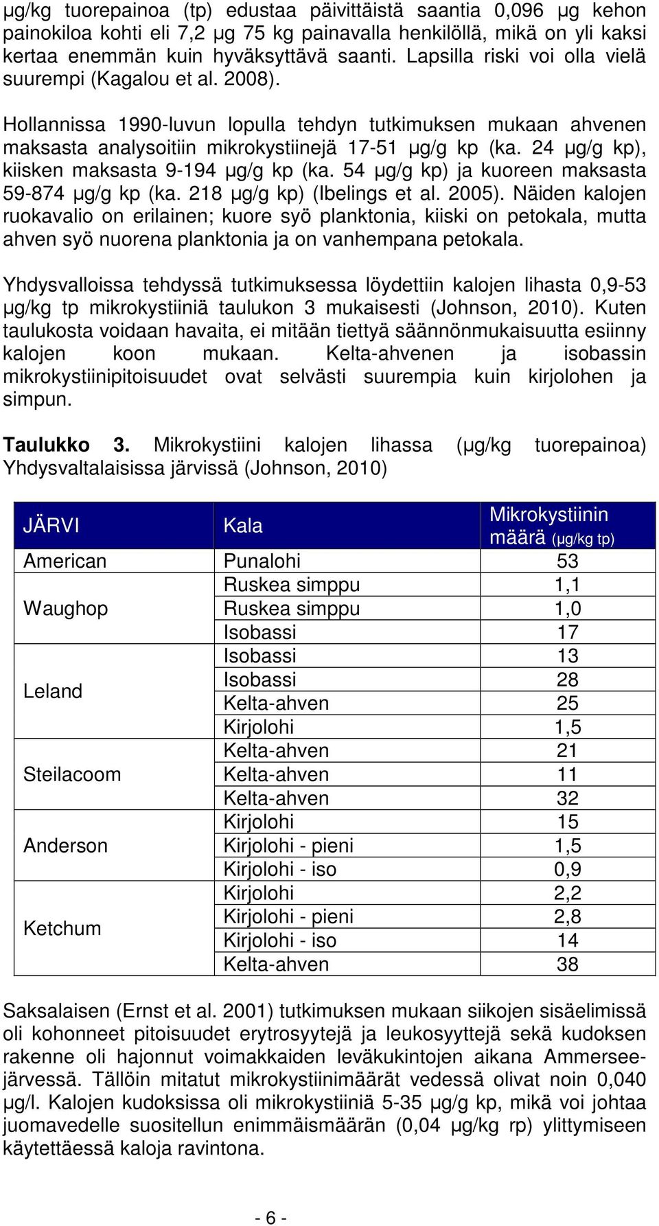 24 µg/g kp), kiisken maksasta 9-194 µg/g kp (ka. 54 µg/g kp) ja kuoreen maksasta 59-874 µg/g kp (ka. 218 µg/g kp) (Ibelings et al. 2005).