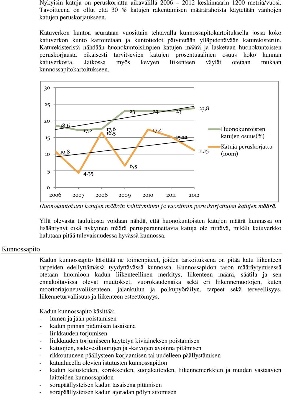 Katurekisteristä nähdään huonokuntoisimpien katujen määrä ja lasketaan huonokuntoisten peruskorjausta pikaisesti tarvitsevien katujen prosentuaalinen osuus koko kunnan katuverkosta.