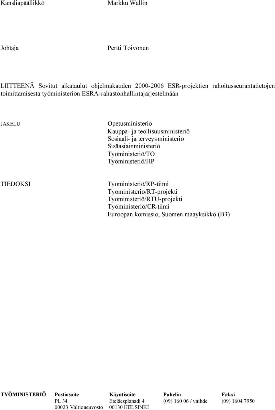 teollisuusministeriö Sosiaali- ja terveysministeriö Sisäasiainministeriö Työministeriö/TO Työministeriö/HP TIEDOKSI