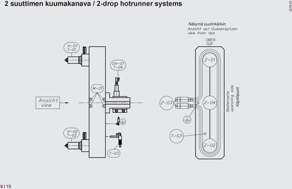 hotrunner systems z0