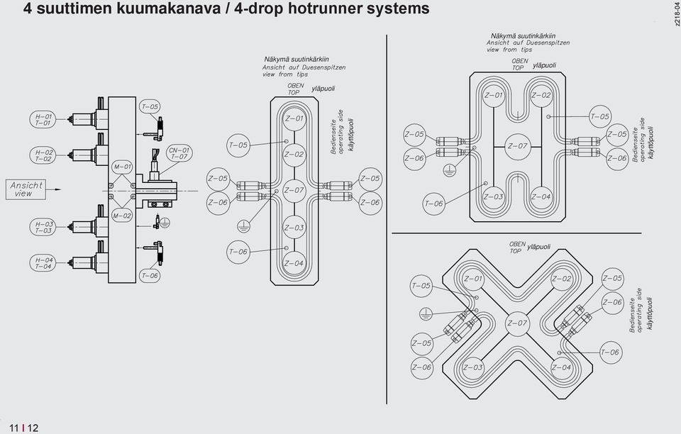 suutinkärkiin äkymä suutinkärkiin