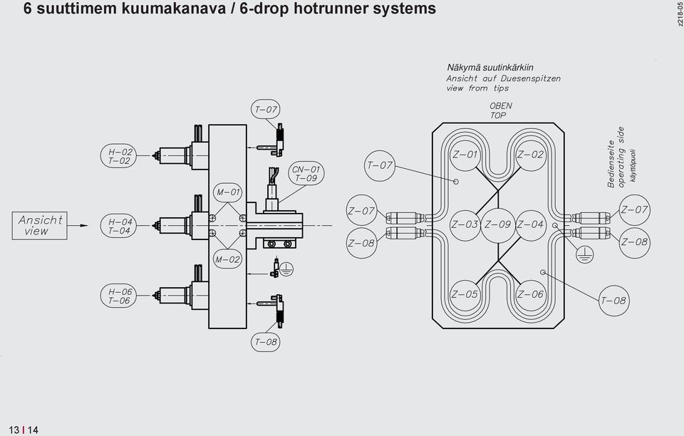 hotrunner systems z0