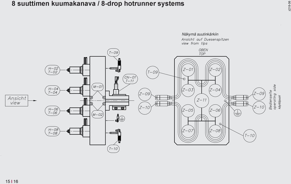 hotrunner systems z0