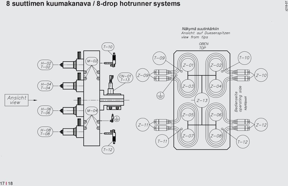 hotrunner systems z0