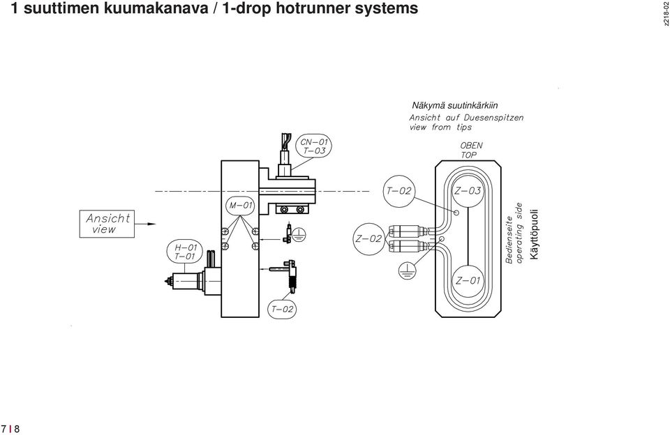 hotrunner systems z0