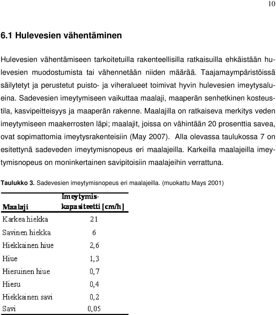 Sadevesien imeytymiseen vaikuttaa maalaji, maaperän senhetkinen kosteustila, kasvipeitteisyys ja maaperän rakenne.