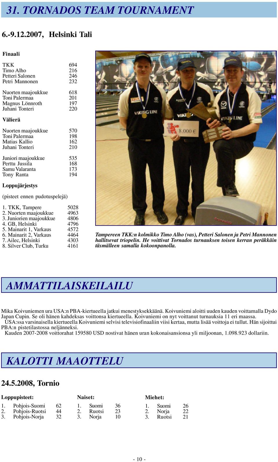 Toni Palermaa 198 Matias Kallio 162 Juhani Tonteri 210 Juniori maajoukkue 535 Perttu Jussila 168 Samu Valaranta 173 Tony Ranta 194 Loppujärjestys (pisteet ennen pudotuspelejä) 1. TKK, Tampere 5028 2.