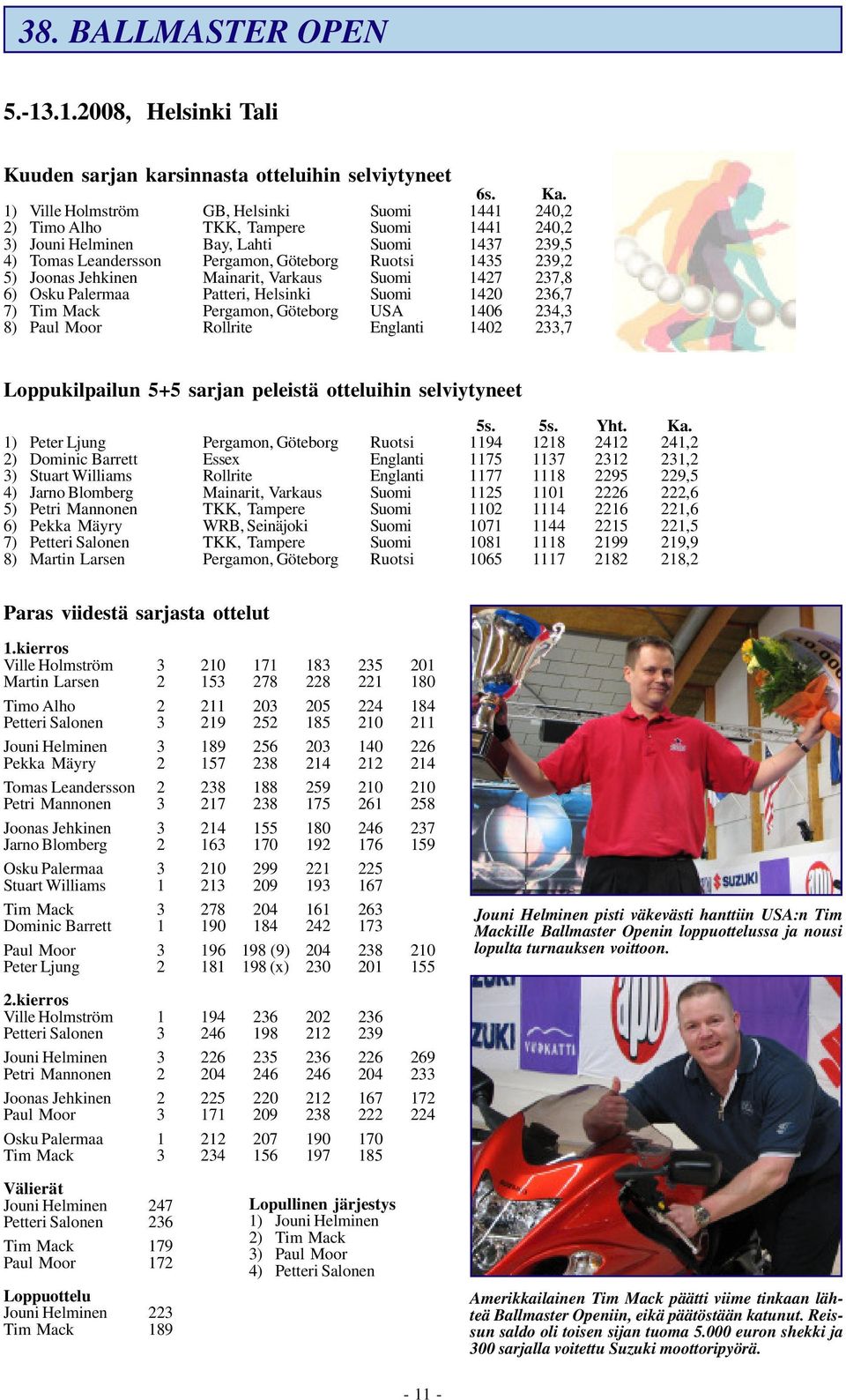 Joonas Jehkinen Mainarit, Varkaus Suomi 1427 237,8 6) Osku Palermaa Patteri, Helsinki Suomi 1420 236,7 7) Tim Mack Pergamon, Göteborg USA 1406 234,3 8) Paul Moor Rollrite Englanti 1402 233,7