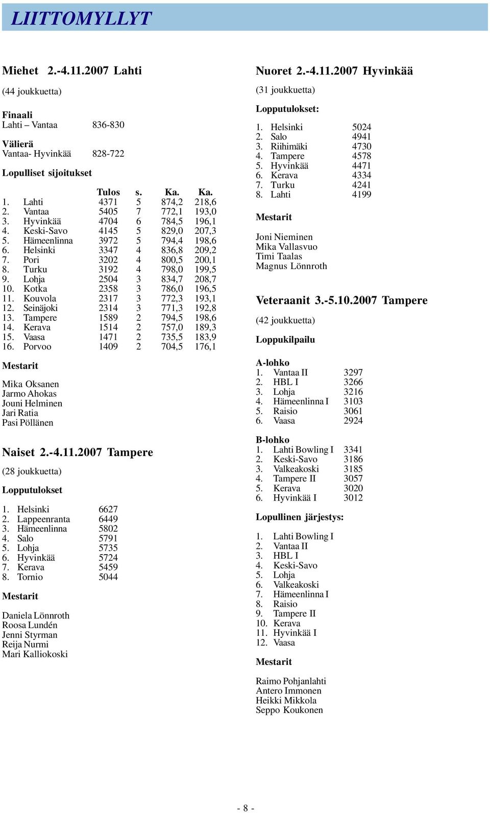 Turku 3192 4 798,0 199,5 9. Lohja 2504 3 834,7 208,7 10. Kotka 2358 3 786,0 196,5 11. Kouvola 2317 3 772,3 193,1 12. Seinäjoki 2314 3 771,3 192,8 13. Tampere 1589 2 794,5 198,6 14.