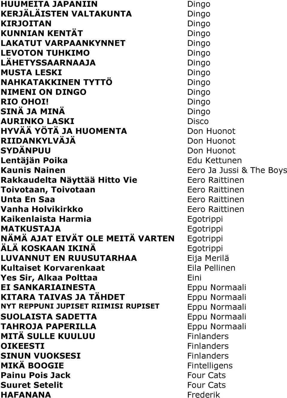 Harmia MATKUSTAJA NÄMÄ AJAT EIVÄT OLE MEITÄ VARTEN ÄLÄ KOSKAAN IKINÄ LUVANNUT EN RUUSUTARHAA Kultaiset Korvarenkaat Yes Sir, Alkaa Polttaa EI SANKARIAINESTA KITARA TAIVAS JA TÄHDET NYT REPPUNI