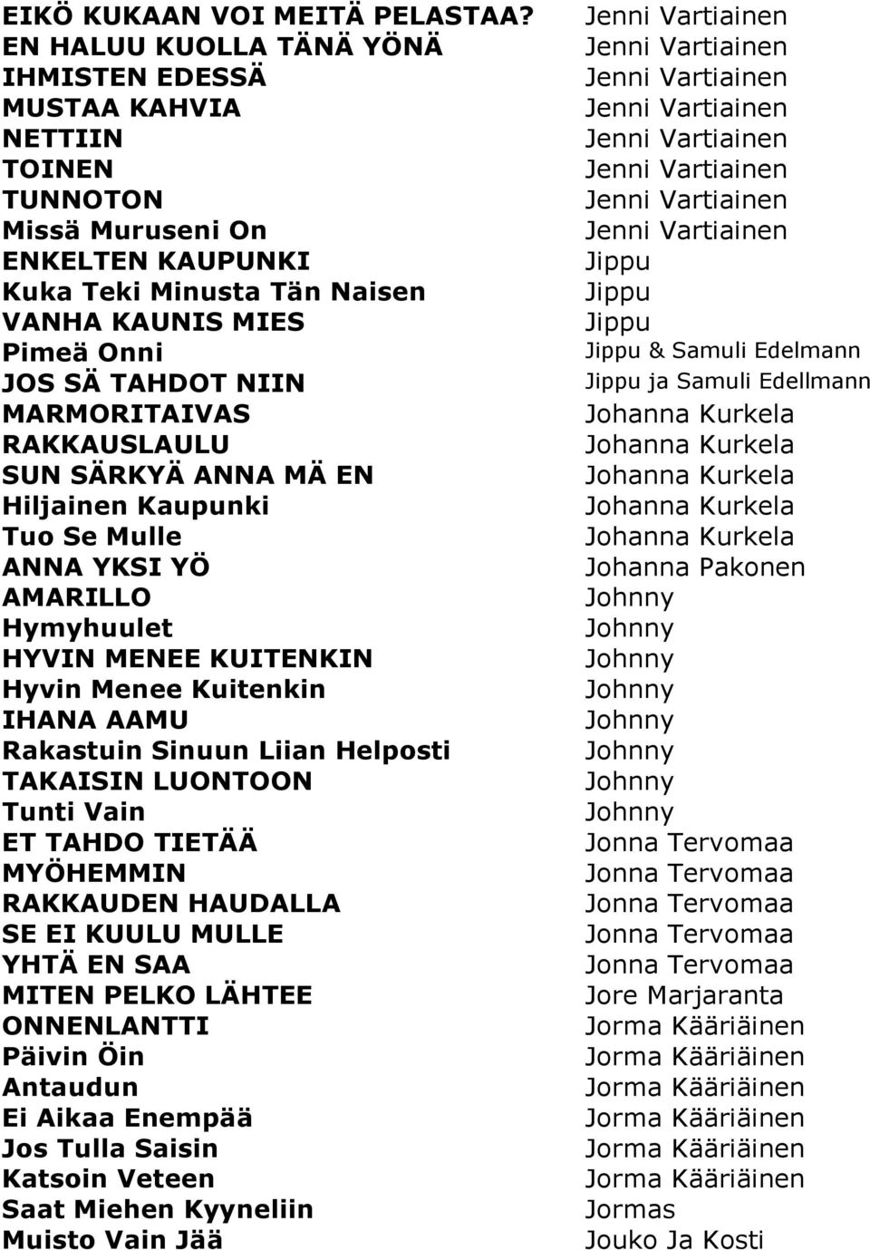 MARMORITAIVAS RAKKAUSLAULU SUN SÄRKYÄ ANNA MÄ EN Hiljainen Kaupunki Tuo Se Mulle ANNA YKSI YÖ AMARILLO Hymyhuulet HYVIN MENEE KUITENKIN Hyvin Menee Kuitenkin IHANA AAMU Rakastuin Sinuun Liian