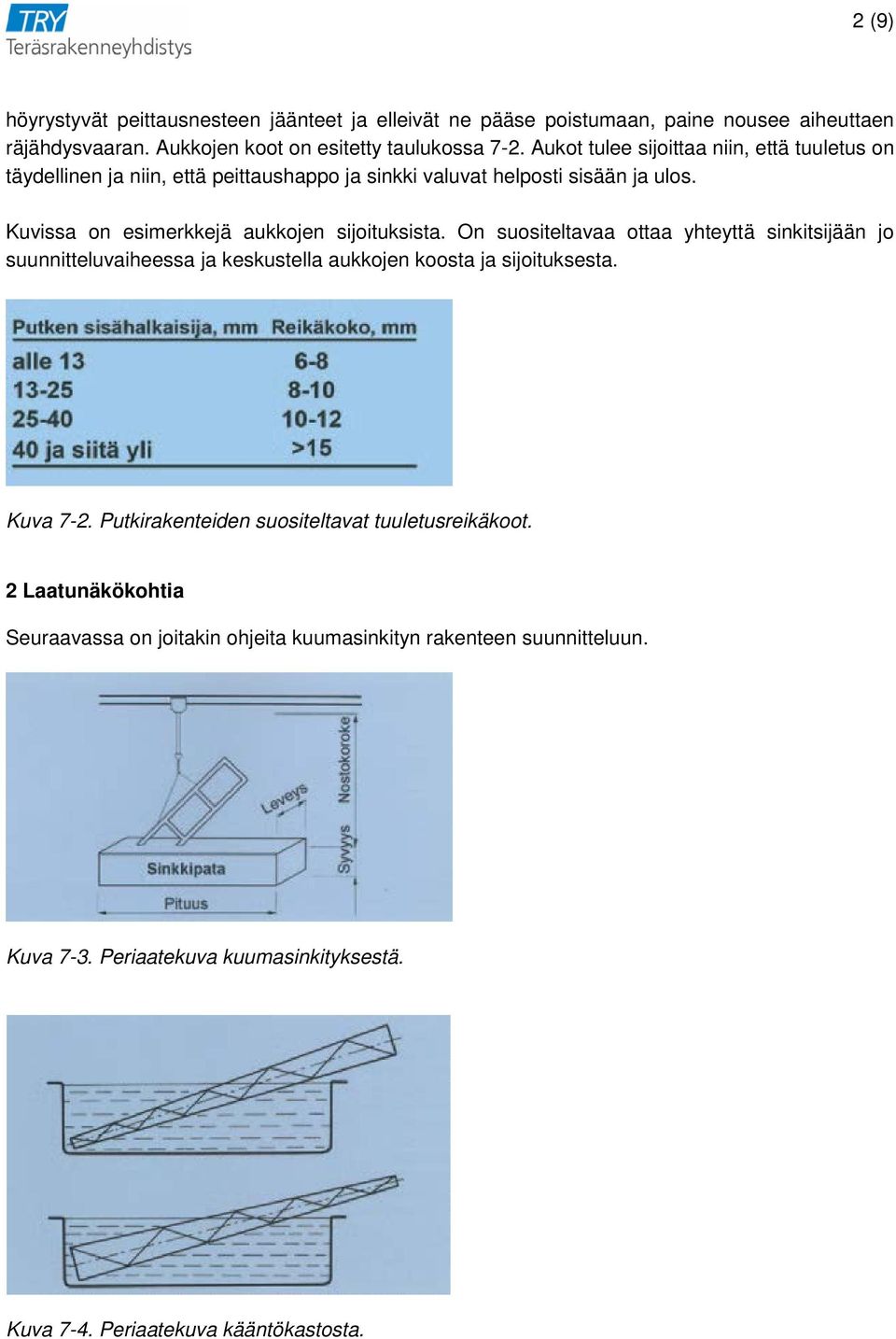 Kuvissa on esimerkkejä aukkojen sijoituksista. On suositeltavaa ottaa yhteyttä sinkitsijään jo suunnitteluvaiheessa ja keskustella aukkojen koosta ja sijoituksesta.