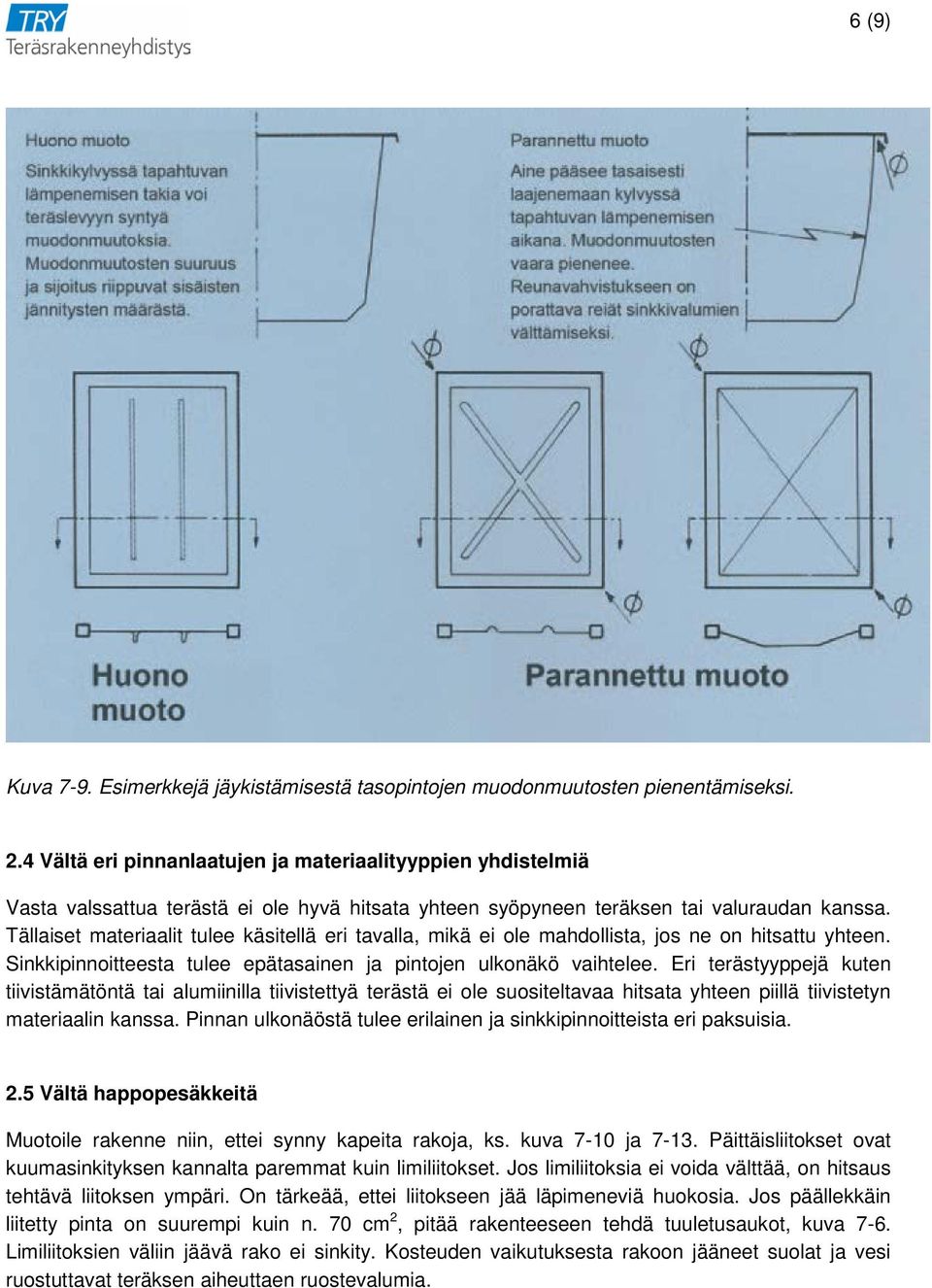 Tällaiset materiaalit tulee käsitellä eri tavalla, mikä ei ole mahdollista, jos ne on hitsattu yhteen. Sinkkipinnoitteesta tulee epätasainen ja pintojen ulkonäkö vaihtelee.