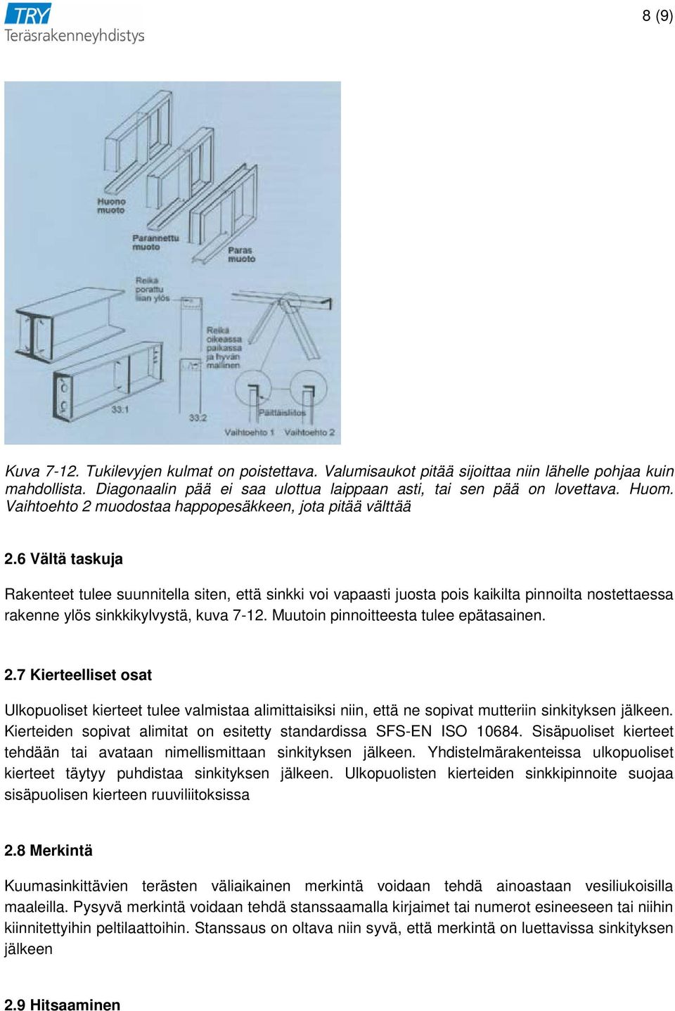 6 Vältä taskuja Rakenteet tulee suunnitella siten, että sinkki voi vapaasti juosta pois kaikilta pinnoilta nostettaessa rakenne ylös sinkkikylvystä, kuva 7-12. Muutoin pinnoitteesta tulee epätasainen.