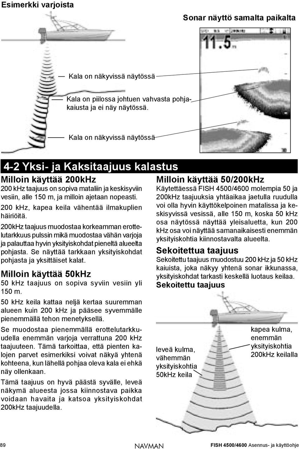 200 khz, kapea keila vähentää ilmakuplien häiriöitä.