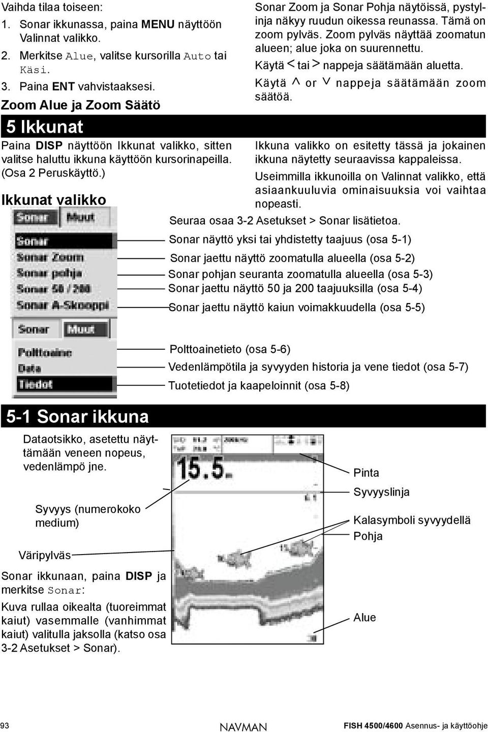 ) Ikkunat valikko Sonar Zoom ja Sonar Pohja näytöissä, pystylinja näkyy ruudun oikessa reunassa. Tämä on zoom pylväs. Zoom pylväs näyttää zoomatun alueen; alue joka on suurennettu.