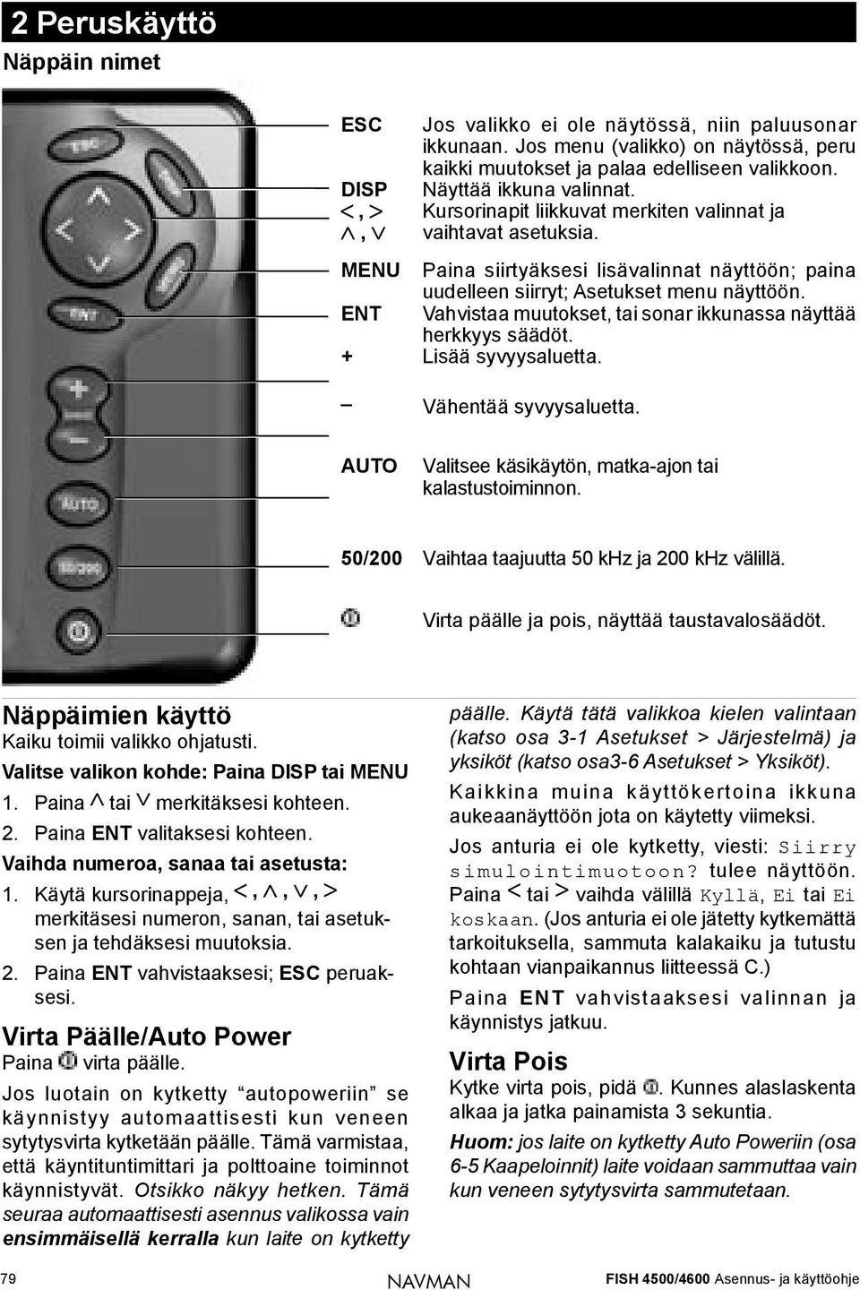 ENT Vahvistaa muutokset, tai sonar ikkunassa näyttää herkkyys säädöt. + Lisää syvyysaluetta. _ Vähentää syvyysaluetta. AUTO Valitsee käsikäytön, matka-ajon tai kalastustoiminnon.