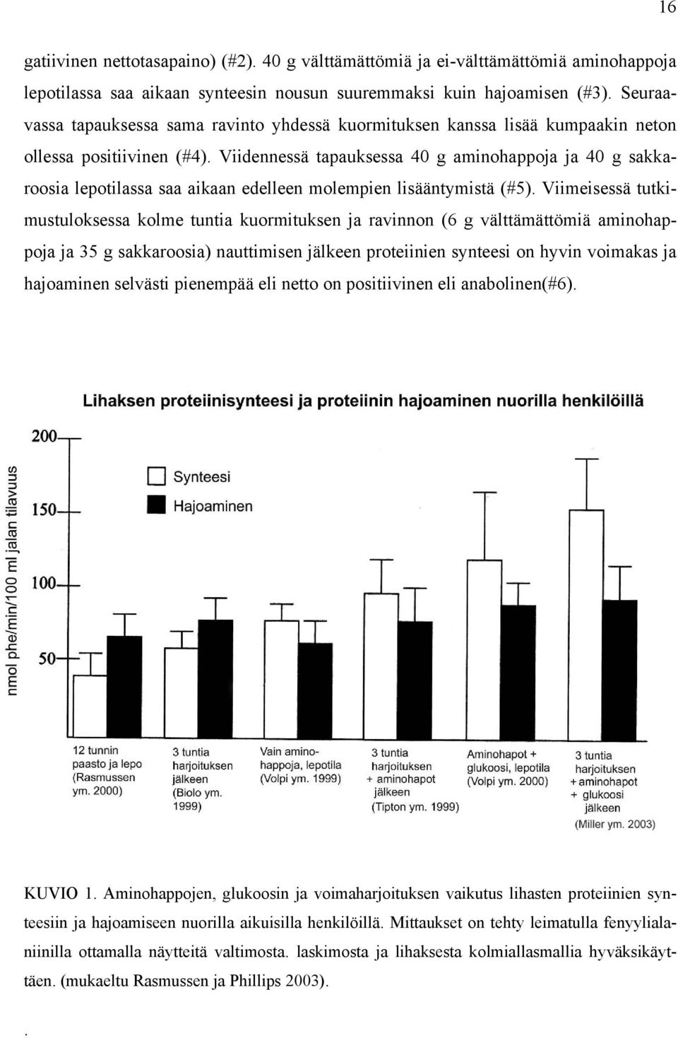 Viidennessä tapauksessa 40 g aminohappoja ja 40 g sakkaroosia lepotilassa saa aikaan edelleen molempien lisääntymistä (#5).