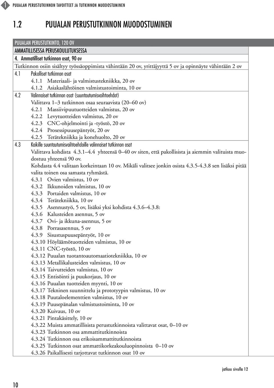 1.2 Asiakaslähtöinen valmistustoiminta, 10 ov 4.2 Valinnaiset tutkinnon osat (suuntautumisvaihtoehdot) Valittava 1 3 tutkinnon osaa seuraavista (20 60 ov) 4.2.1 Massiivipuutuotteiden valmistus, 20 ov 4.