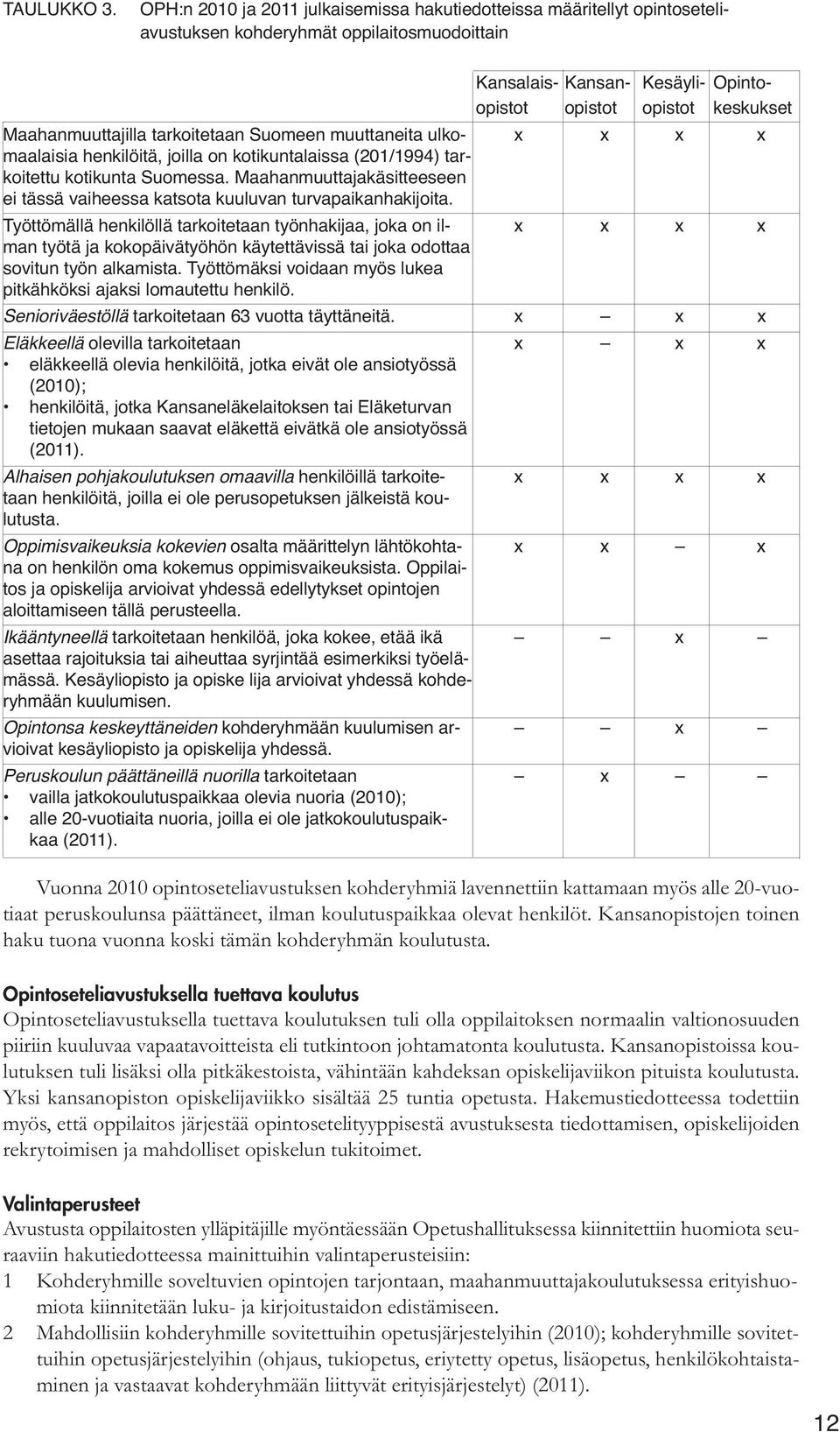 Maahanmuuttajilla tarkoitetaan Suomeen muuttaneita ulko- x x x x maalaisia henkilöitä, joilla on kotikuntalaissa (201/1994) tarkoitettu kotikunta Suomessa.