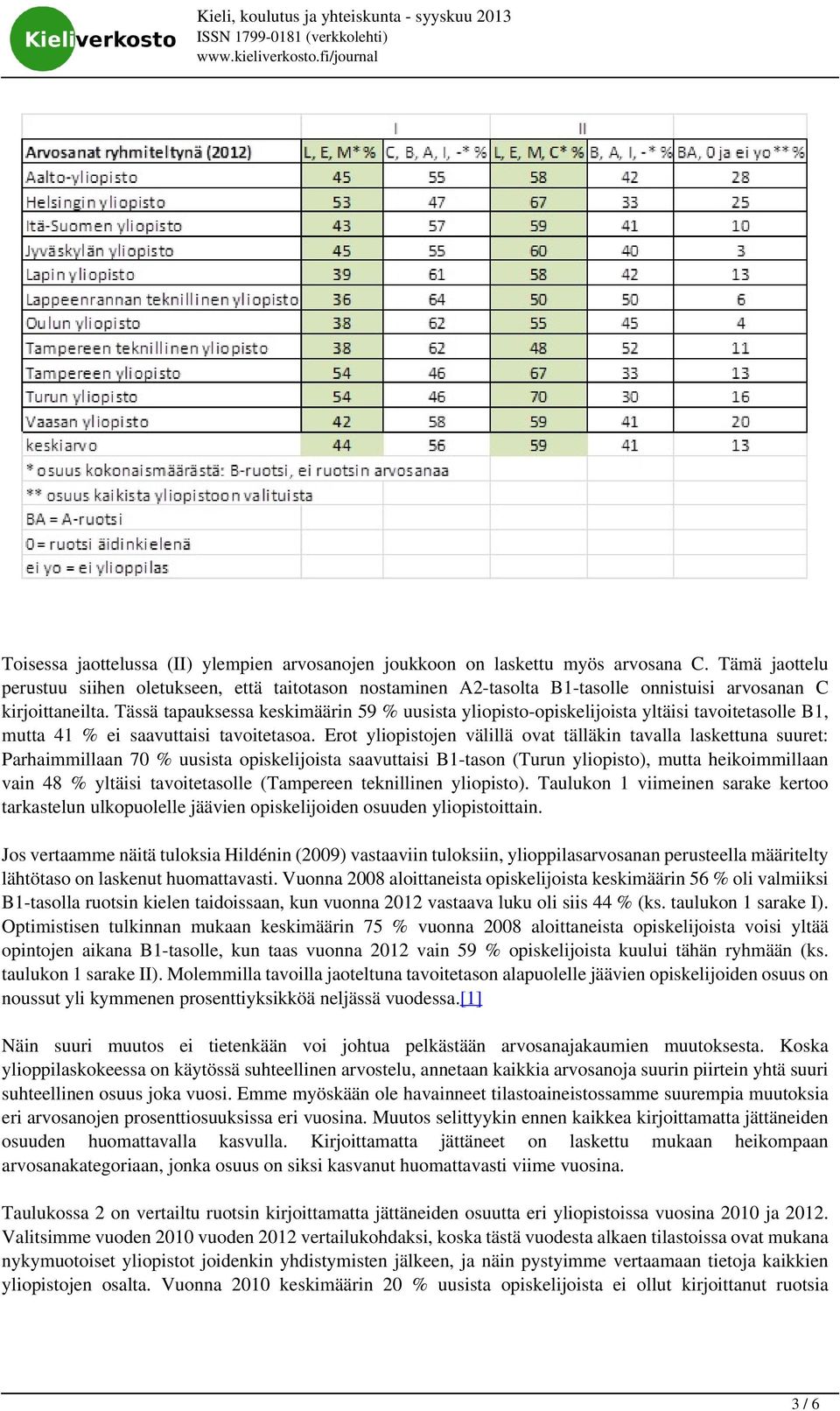 Tässä tapauksessa keskimäärin 59 % uusista yliopisto-opiskelijoista yltäisi tavoitetasolle B1, mutta 41 % ei saavuttaisi tavoitetasoa.
