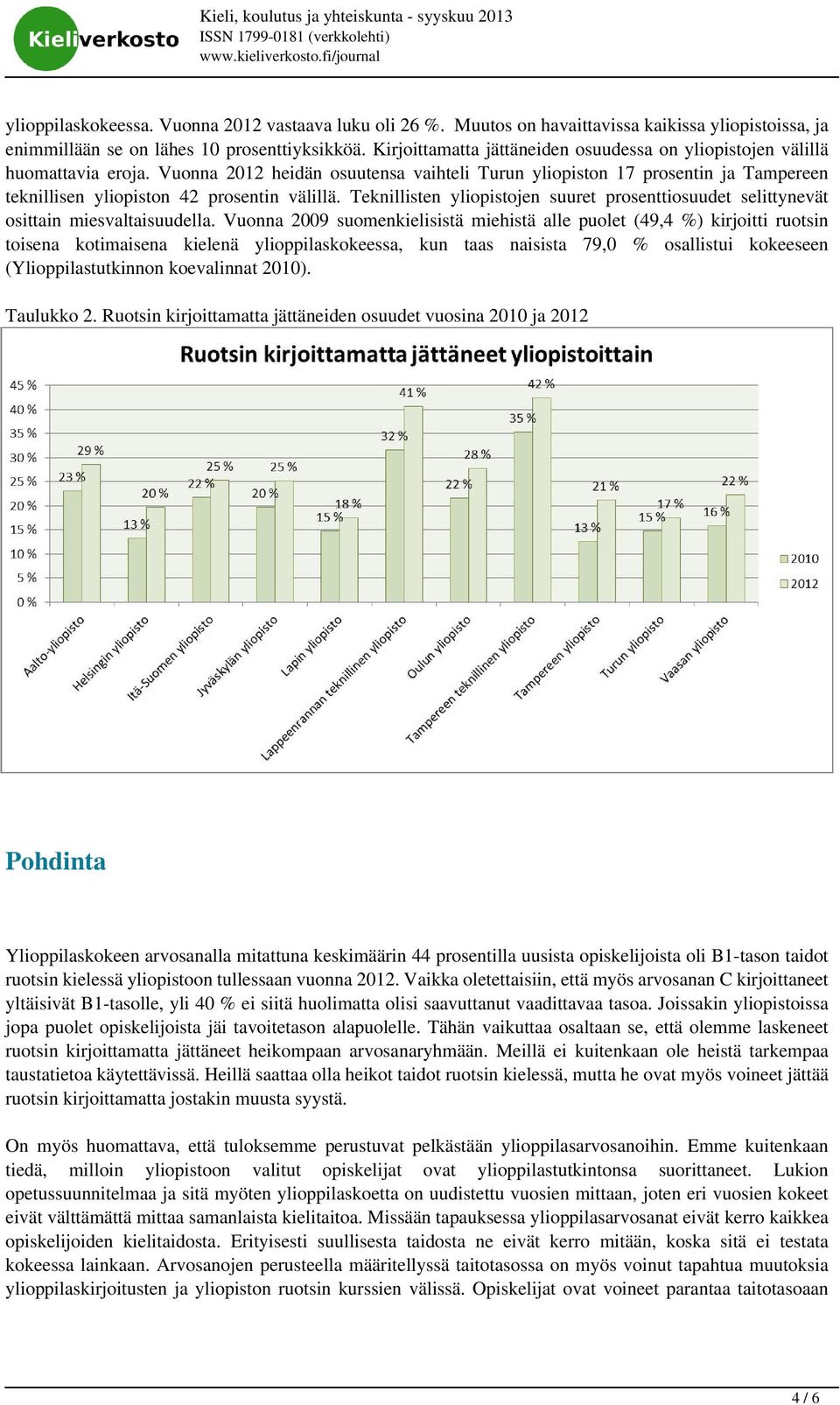Vuonna 2012 heidän osuutensa vaihteli Turun yliopiston 17 prosentin ja Tampereen teknillisen yliopiston 42 prosentin välillä.